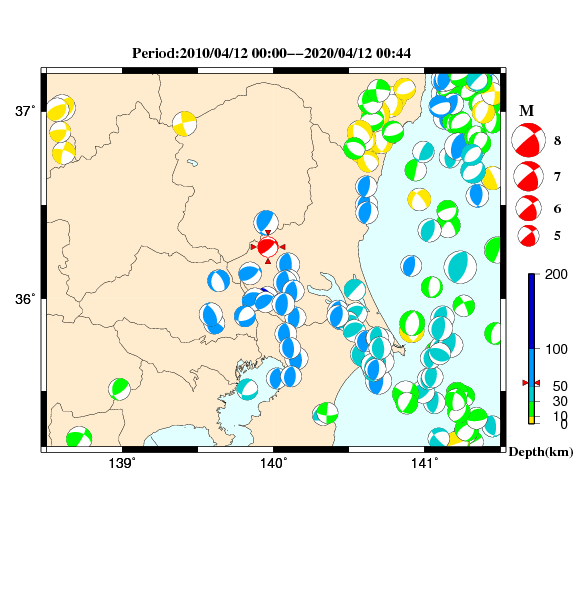 過去に起きた地震のＣＭＴ解