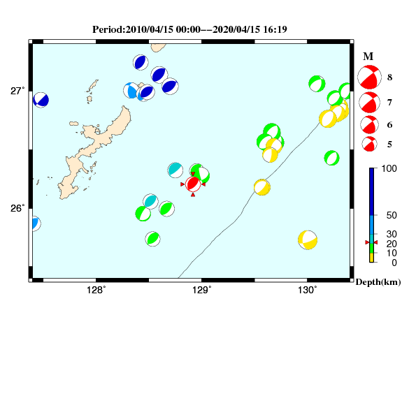 過去に起きた地震のＣＭＴ解