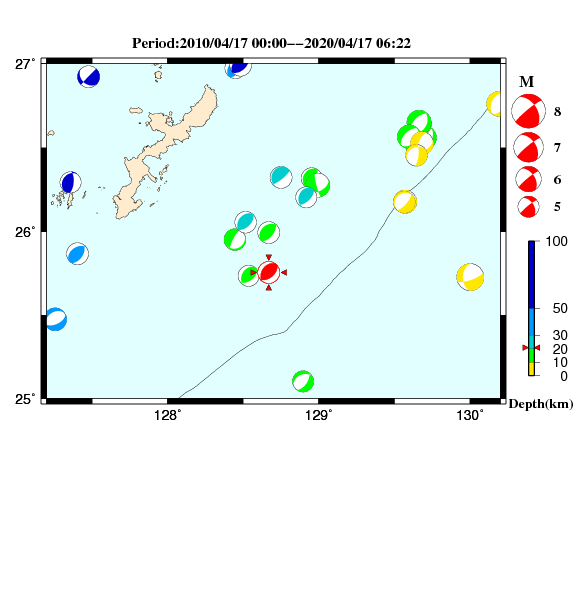 過去に起きた地震のＣＭＴ解