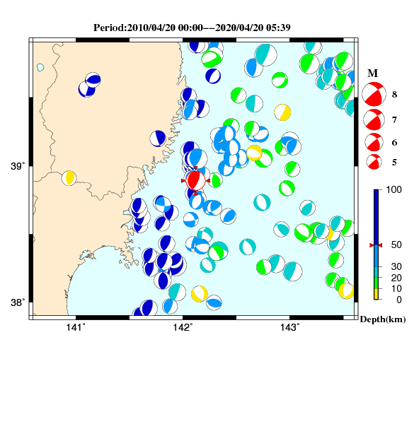過去に起きた地震のＣＭＴ解