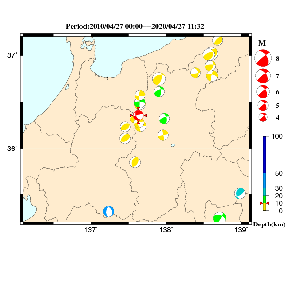 過去に起きた地震のＣＭＴ解