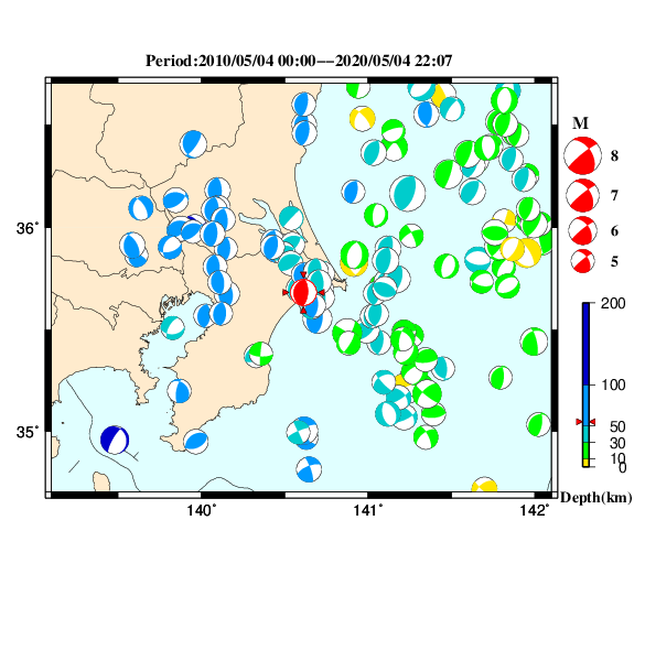 過去に起きた地震のＣＭＴ解