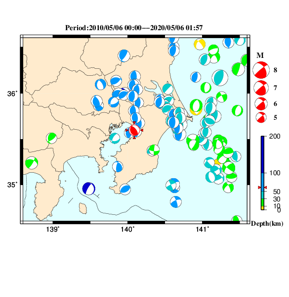 過去に起きた地震のＣＭＴ解