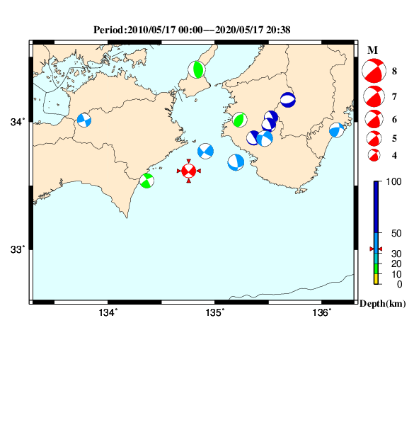 過去に起きた地震のＣＭＴ解