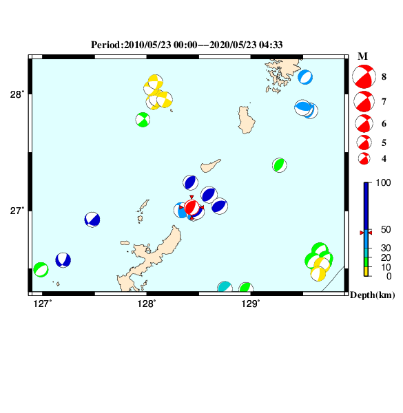 過去に起きた地震のＣＭＴ解