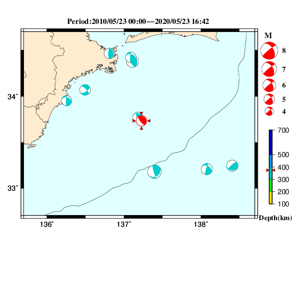 過去に起きた地震のＣＭＴ解