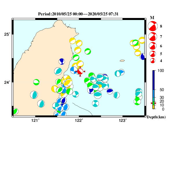 過去に起きた地震のＣＭＴ解