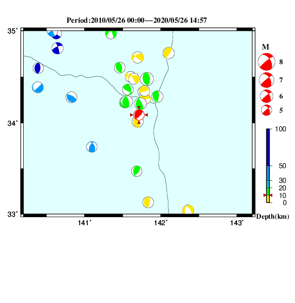 過去に起きた地震のＣＭＴ解