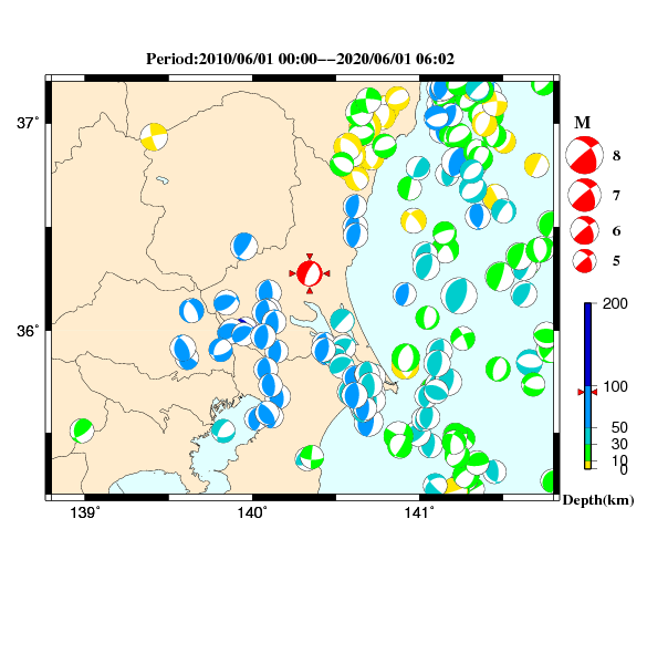 過去に起きた地震のＣＭＴ解