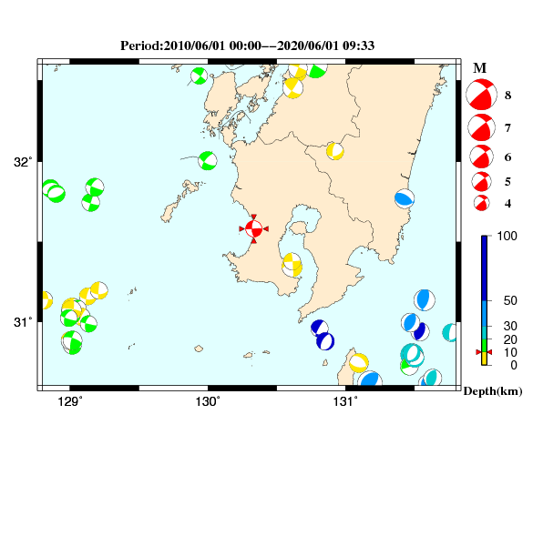 過去に起きた地震のＣＭＴ解