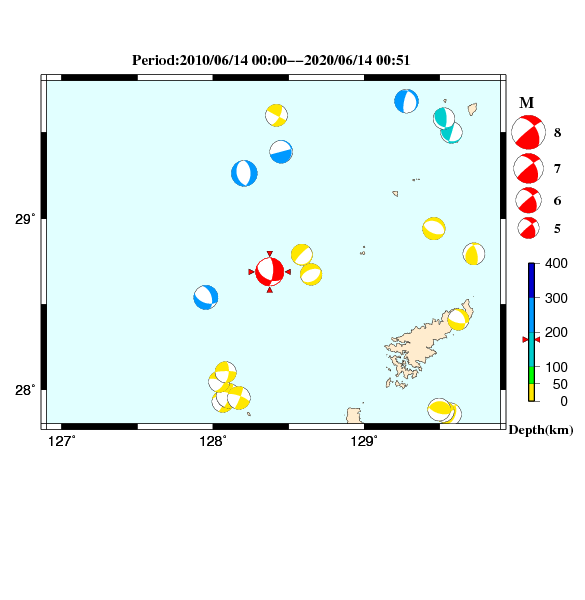 過去に起きた地震のＣＭＴ解