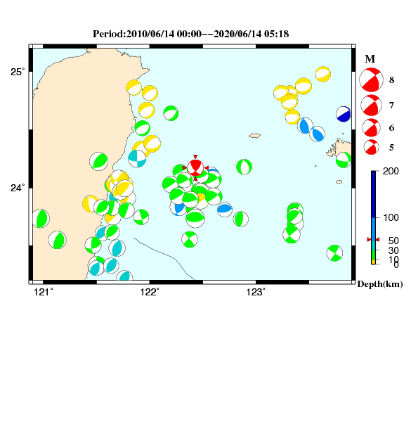 過去に起きた地震のＣＭＴ解