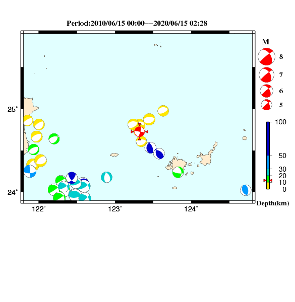 過去に起きた地震のＣＭＴ解