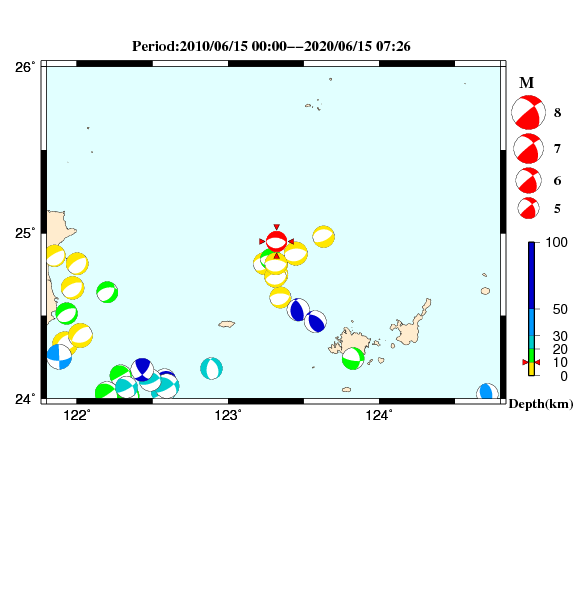 過去に起きた地震のＣＭＴ解
