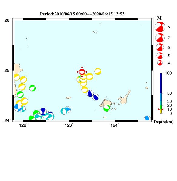 過去に起きた地震のＣＭＴ解
