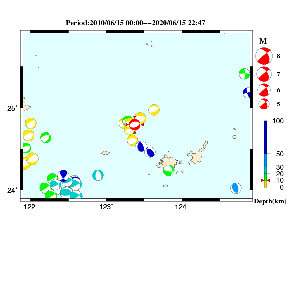 過去に起きた地震のＣＭＴ解