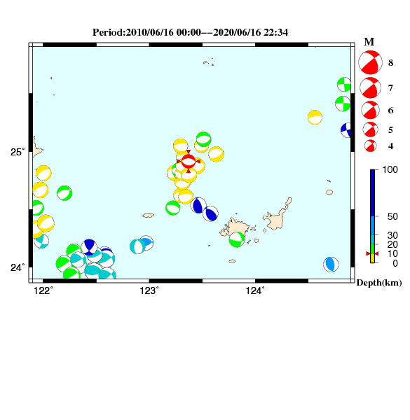 過去に起きた地震のＣＭＴ解