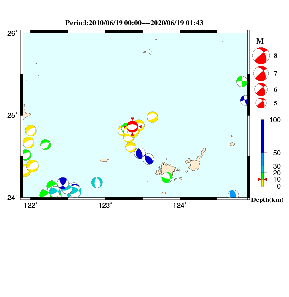 過去に起きた地震のＣＭＴ解