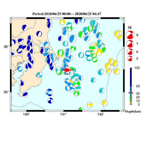 過去に起きた地震のＣＭＴ解