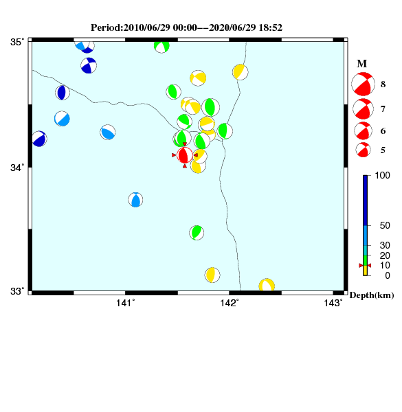 過去に起きた地震のＣＭＴ解