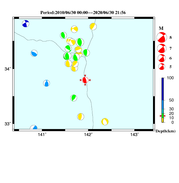 過去に起きた地震のＣＭＴ解