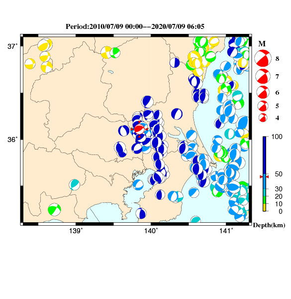 過去に起きた地震のＣＭＴ解