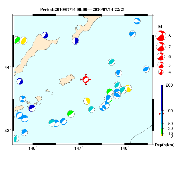 過去に起きた地震のＣＭＴ解