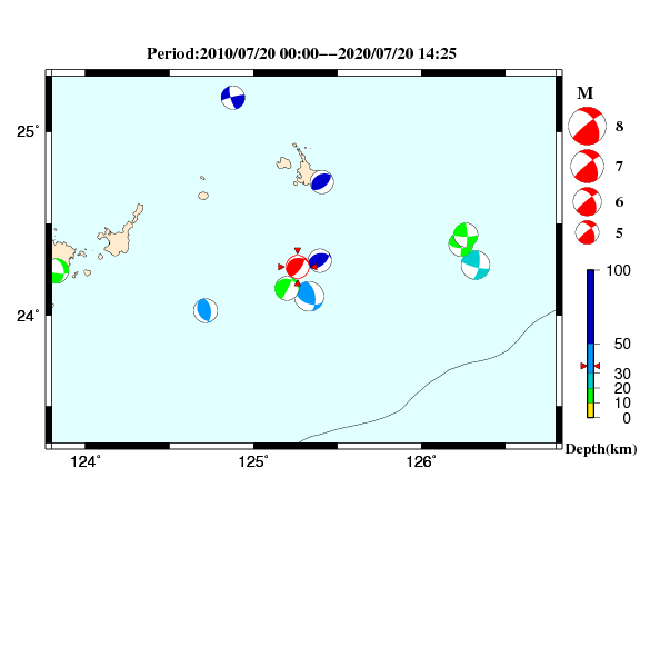 過去に起きた地震のＣＭＴ解