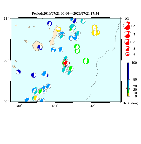 過去に起きた地震のＣＭＴ解