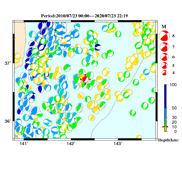 過去に起きた地震のＣＭＴ解