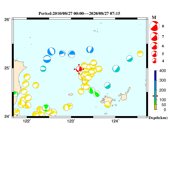 過去に起きた地震のＣＭＴ解