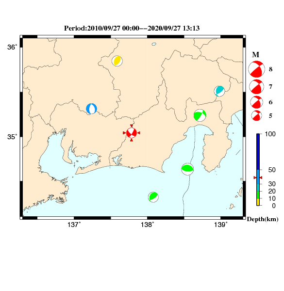 過去に起きた地震のＣＭＴ解