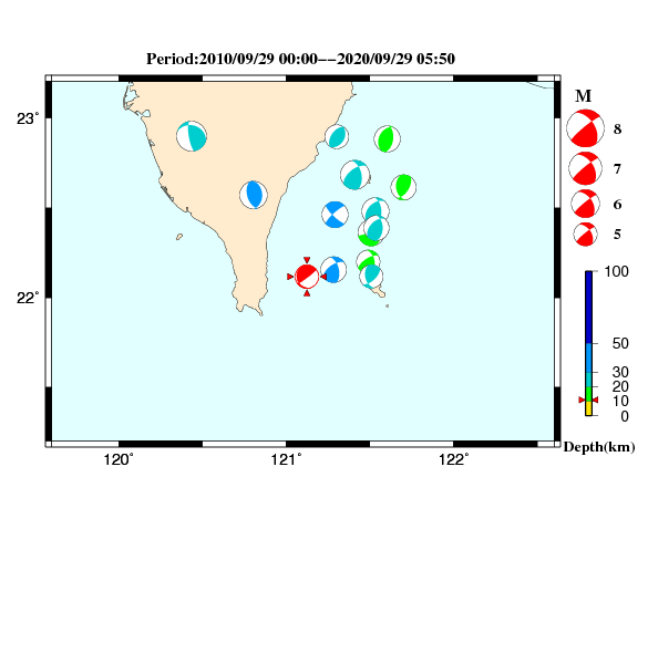 過去に起きた地震のＣＭＴ解