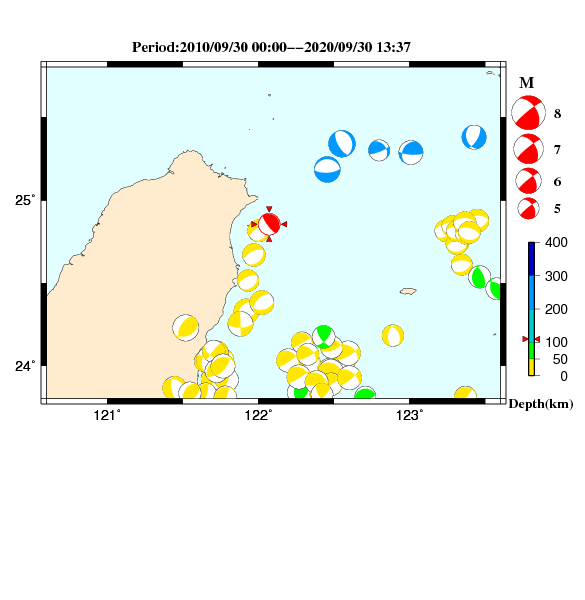 過去に起きた地震のＣＭＴ解