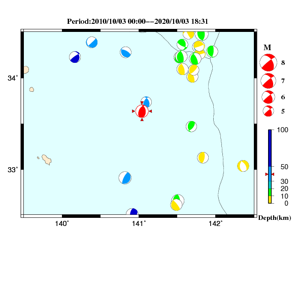 過去に起きた地震のＣＭＴ解