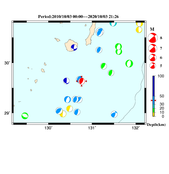 過去に起きた地震のＣＭＴ解