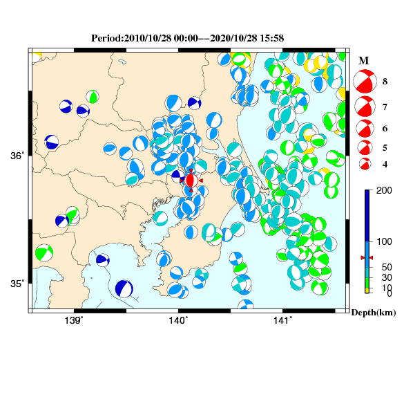 過去に起きた地震のＣＭＴ解