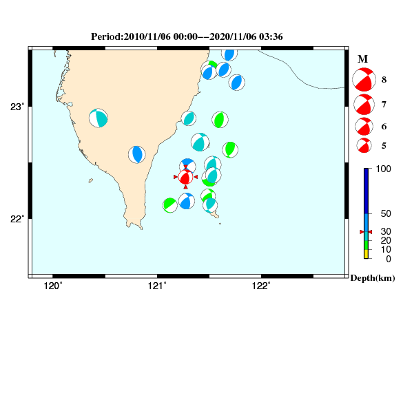 過去に起きた地震のＣＭＴ解