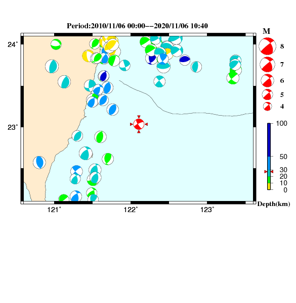 過去に起きた地震のＣＭＴ解