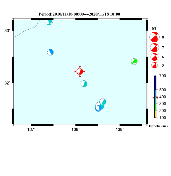 過去に起きた地震のＣＭＴ解