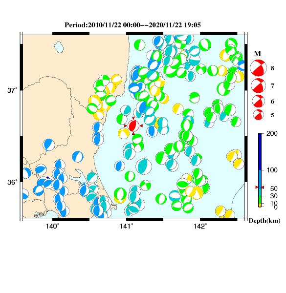 過去に起きた地震のＣＭＴ解