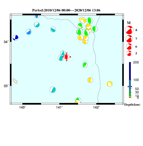 過去に起きた地震のＣＭＴ解