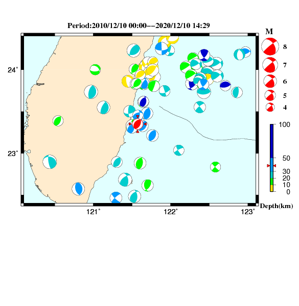 過去に起きた地震のＣＭＴ解
