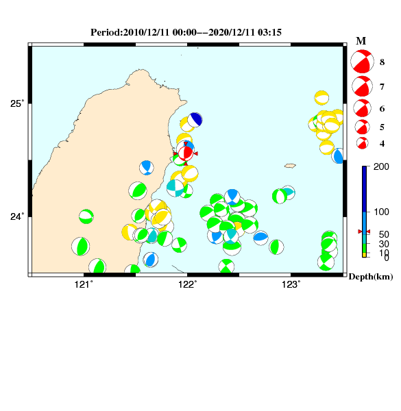 過去に起きた地震のＣＭＴ解