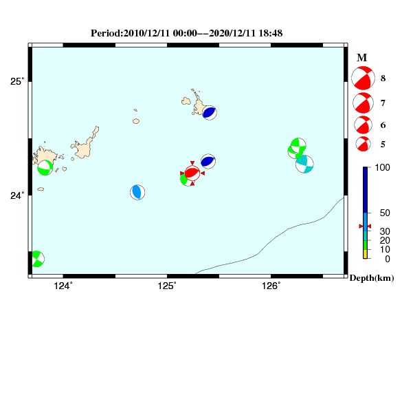 過去に起きた地震のＣＭＴ解