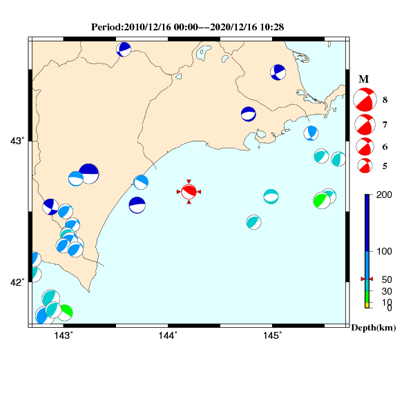 過去に起きた地震のＣＭＴ解