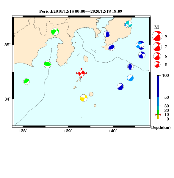 過去に起きた地震のＣＭＴ解