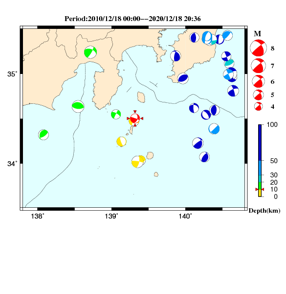 過去に起きた地震のＣＭＴ解