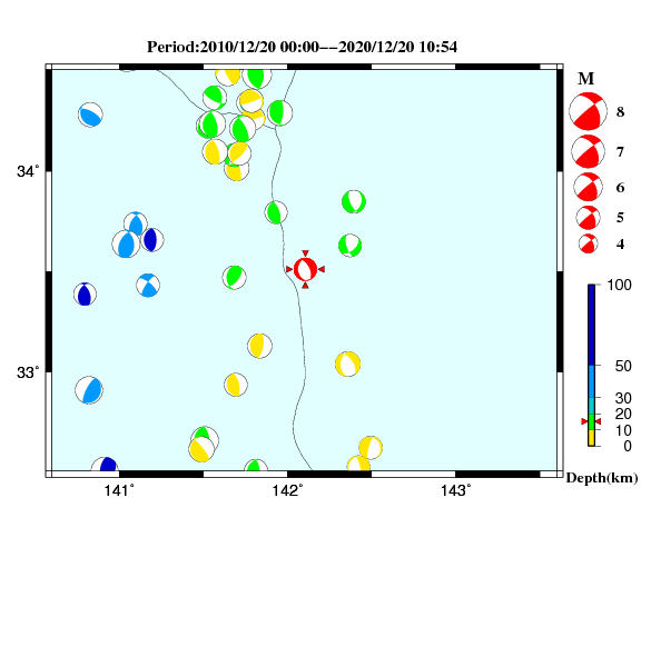 過去に起きた地震のＣＭＴ解