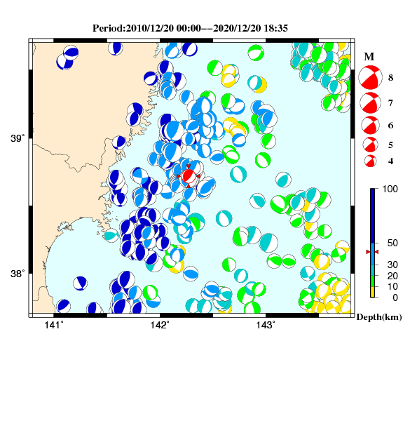 過去に起きた地震のＣＭＴ解
